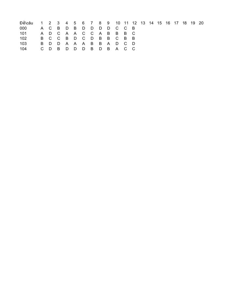 images-post/de-cuoi-ki-2-toan-10-nam-2025-2026-truong-thpt-so-1-le-loi-quang-tri-07.jpg