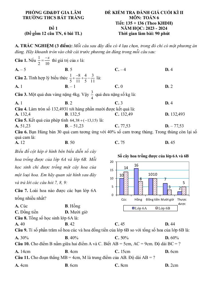 images-post/de-cuoi-ki-2-toan-6-nam-2023-2024-truong-thcs-bat-trang-ha-noi-1.jpg