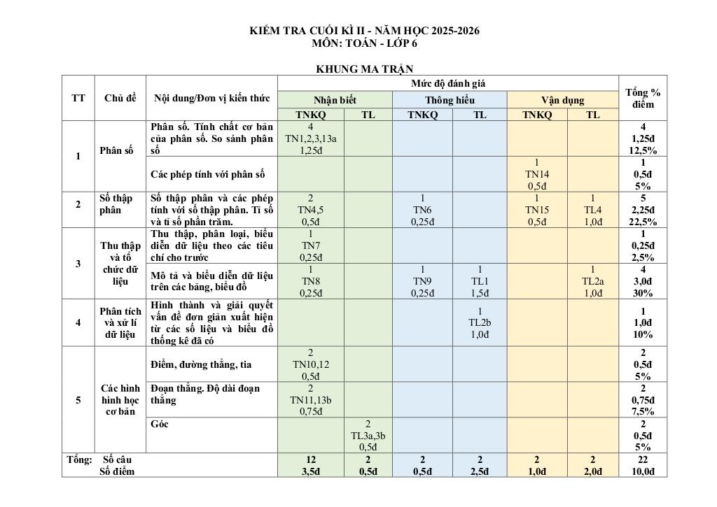 images-post/de-cuoi-ki-2-toan-6-nam-2025-2026-truong-thcs-nguyen-hue-da-nang-01.jpg