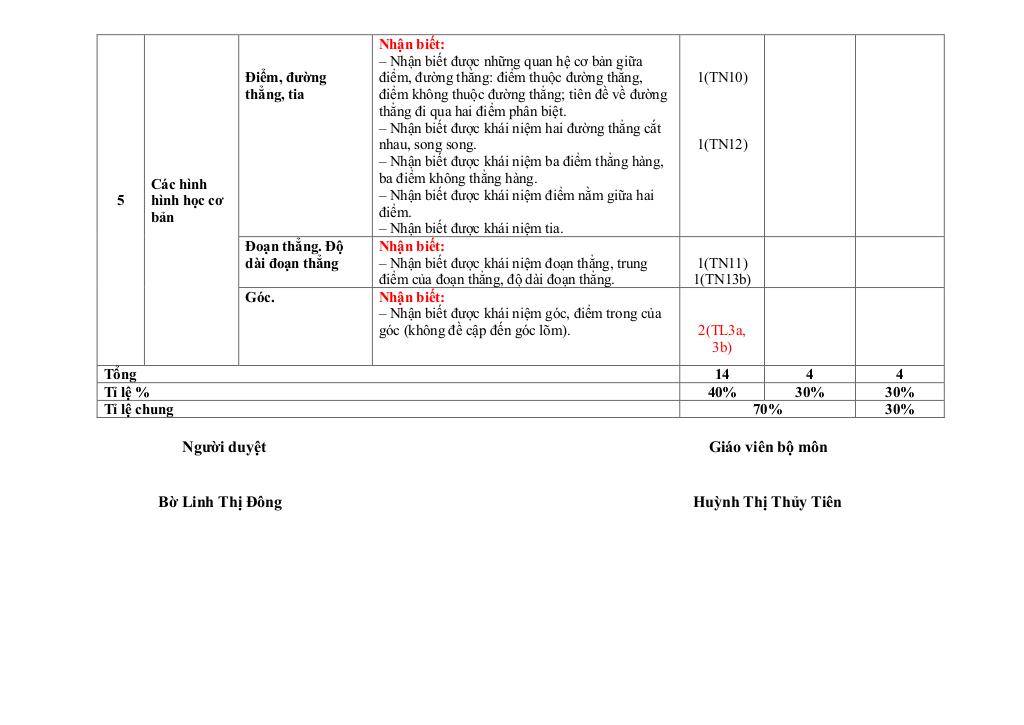 images-post/de-cuoi-ki-2-toan-6-nam-2025-2026-truong-thcs-nguyen-hue-da-nang-06.jpg