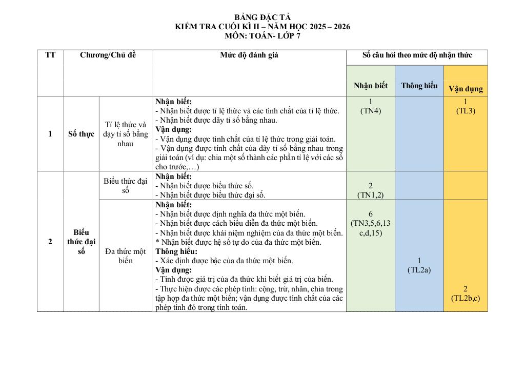 images-post/de-cuoi-ki-2-toan-7-nam-2025-2026-truong-thcs-nguyen-hue-da-nang-3.jpg