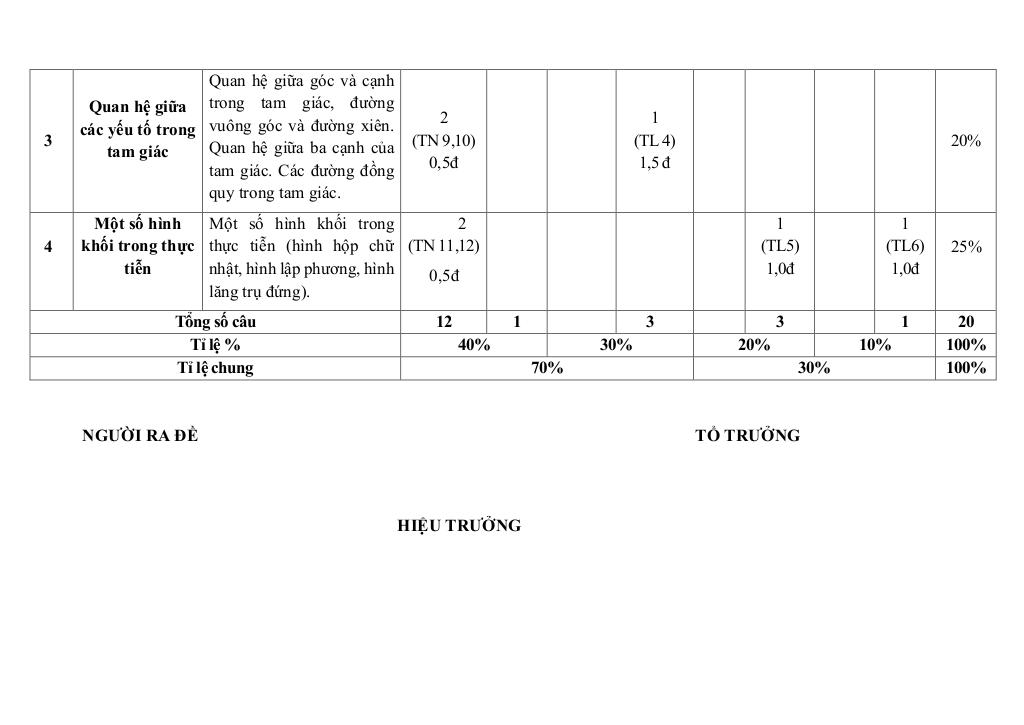 images-post/de-cuoi-ki-2-toan-7-nam-2025-2026-truong-thcs-phuong-dong-da-nang-02.jpg