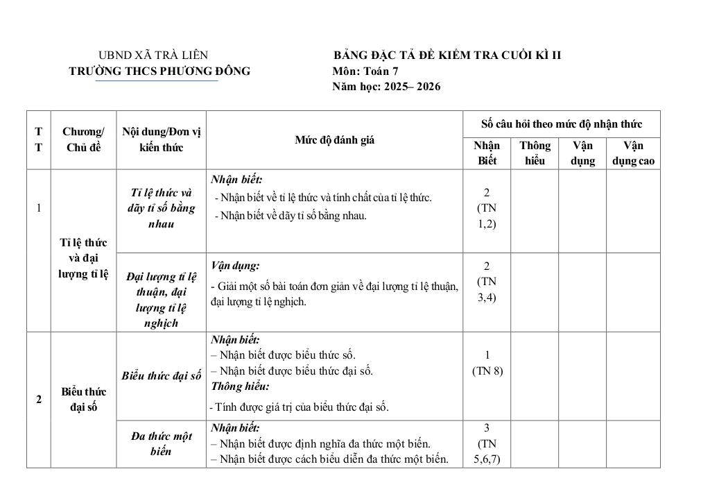 images-post/de-cuoi-ki-2-toan-7-nam-2025-2026-truong-thcs-phuong-dong-da-nang-03.jpg