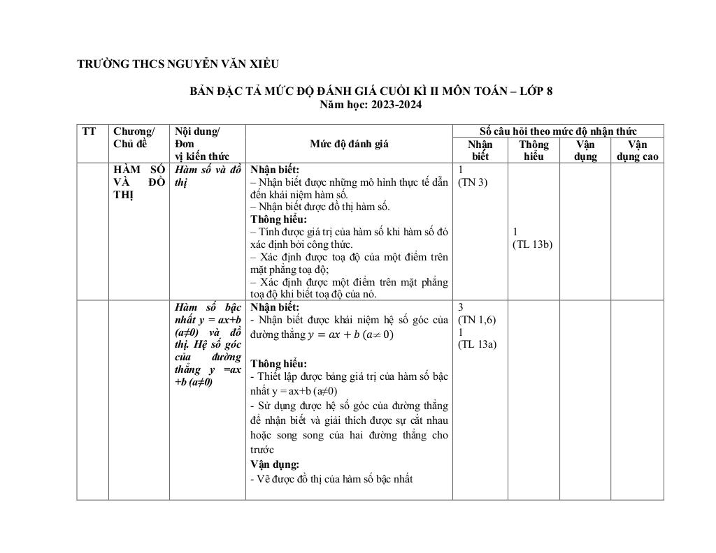 images-post/de-cuoi-ki-2-toan-8-nam-2023-2024-truong-thcs-nguyen-van-xieu-ben-tre-02.jpg