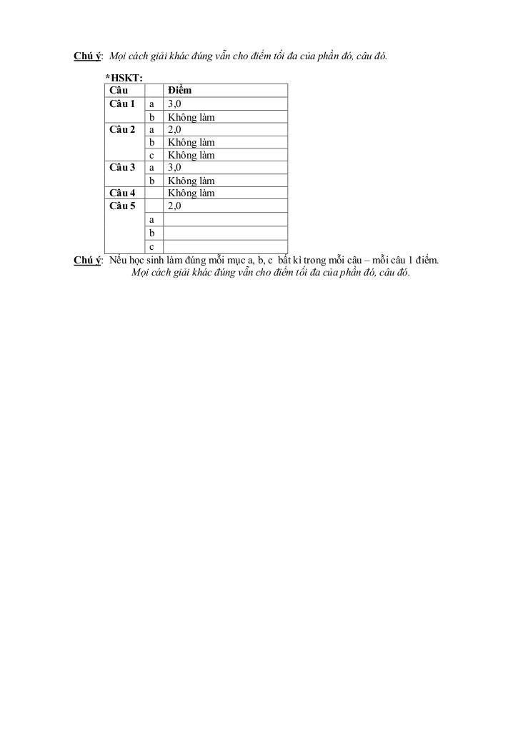 images-post/de-cuoi-ki-2-toan-9-nam-2024-2025-truong-thcs-nguyen-cong-tru-da-nang-4.jpg