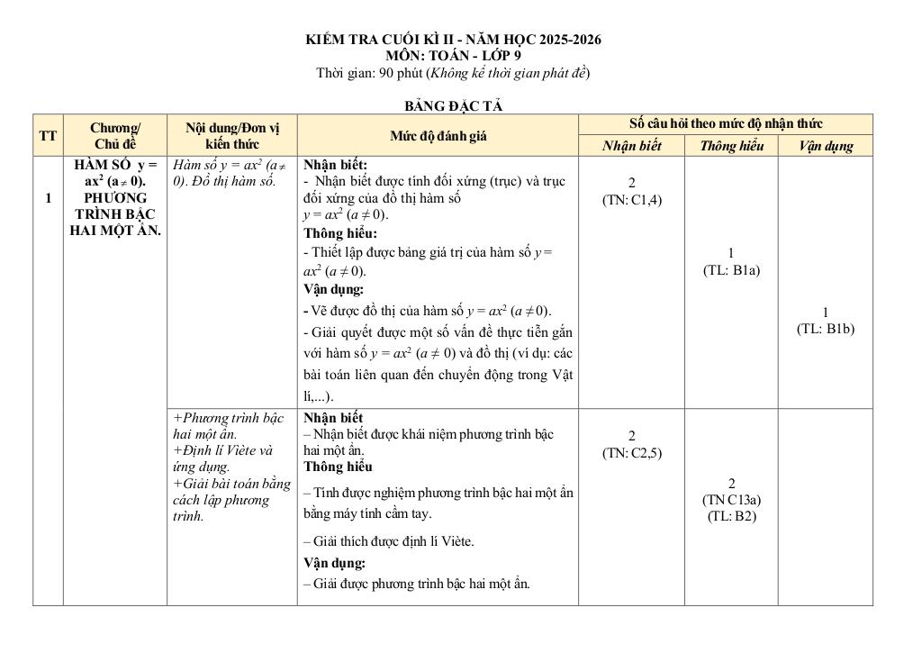 images-post/de-cuoi-ki-2-toan-9-nam-2025-2026-truong-thcs-nguyen-hue-da-nang-03.jpg