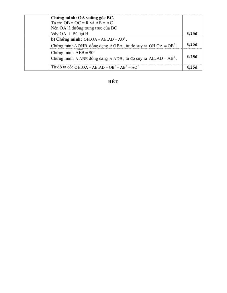 images-post/de-cuoi-ki-2-toan-9-nam-2025-2026-truong-thcs-phu-dinh-tp-hcm-5.jpg