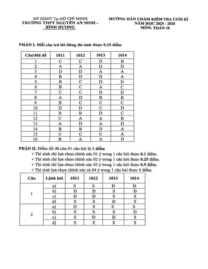 images-post/de-cuoi-ky-1-toan-10-nam-2025-2026-truong-thpt-nguyen-an-ninh-tp-hcm-5.jpg