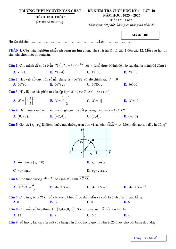 images-post/de-cuoi-ky-1-toan-10-nam-2025-2026-truong-thpt-nguyen-van-chat-phu-tho-01.jpg