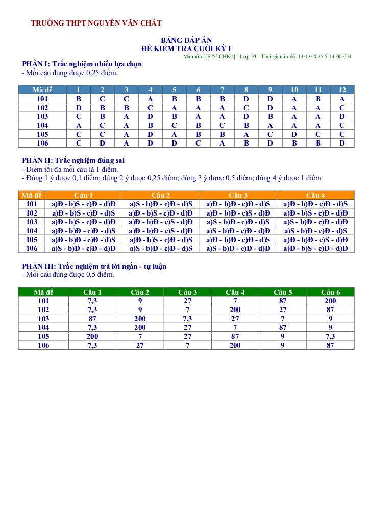 images-post/de-cuoi-ky-1-toan-10-nam-2025-2026-truong-thpt-nguyen-van-chat-phu-tho-09.jpg