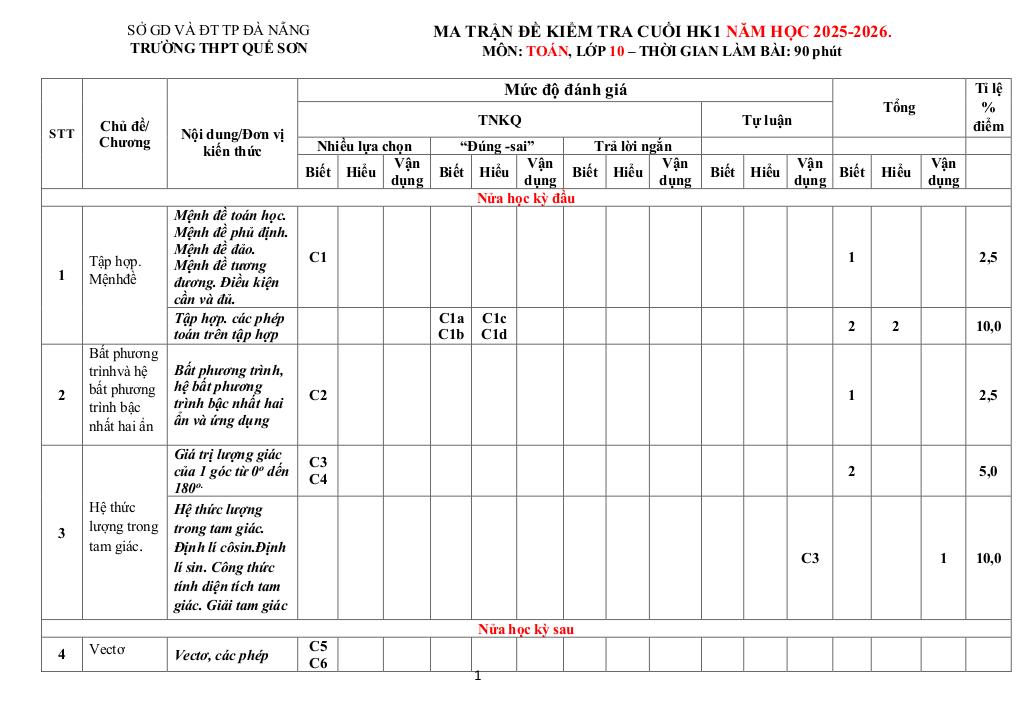 images-post/de-cuoi-ky-1-toan-10-nam-2025-2026-truong-thpt-que-son-da-nang-07.jpg