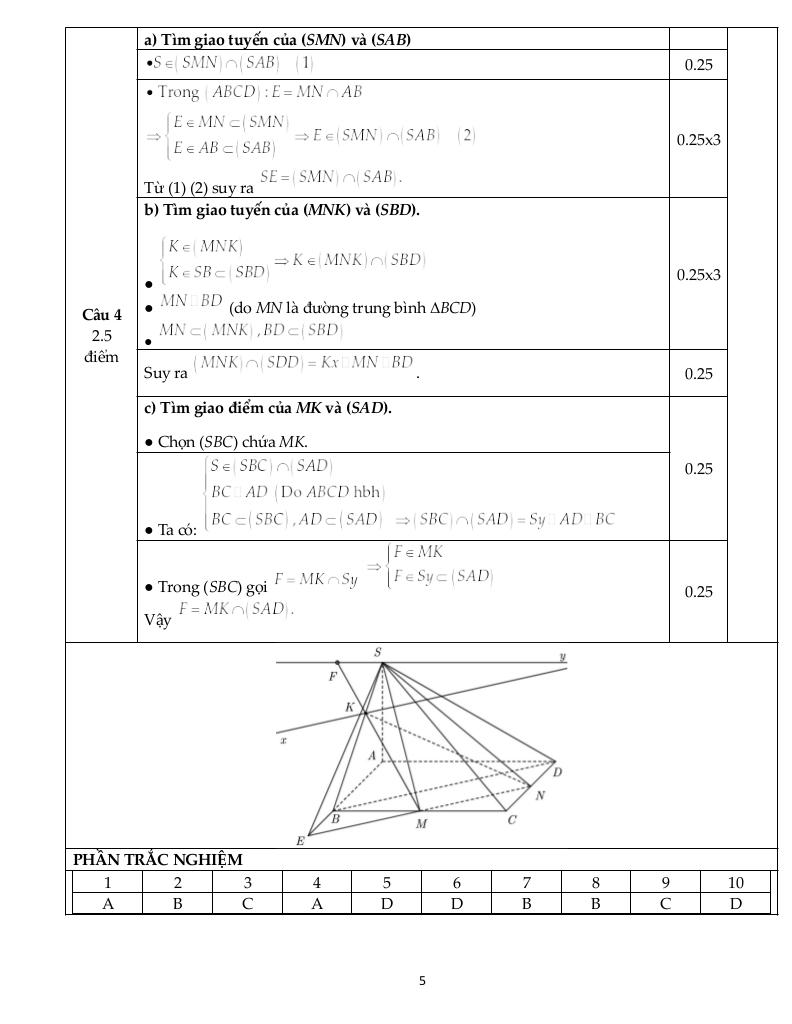 images-post/de-cuoi-ky-1-toan-11-nam-2023-2024-truong-thpt-binh-chieu-tp-hcm-10.jpg