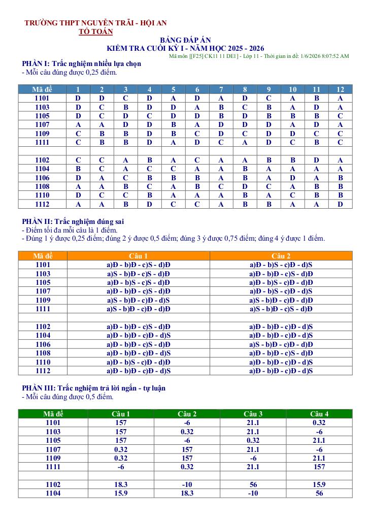 images-post/de-cuoi-ky-1-toan-11-nam-2025-2026-truong-thpt-nguyen-trai-da-nang-09.jpg