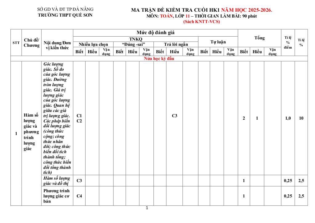images-post/de-cuoi-ky-1-toan-11-nam-2025-2026-truong-thpt-que-son-da-nang-10.jpg