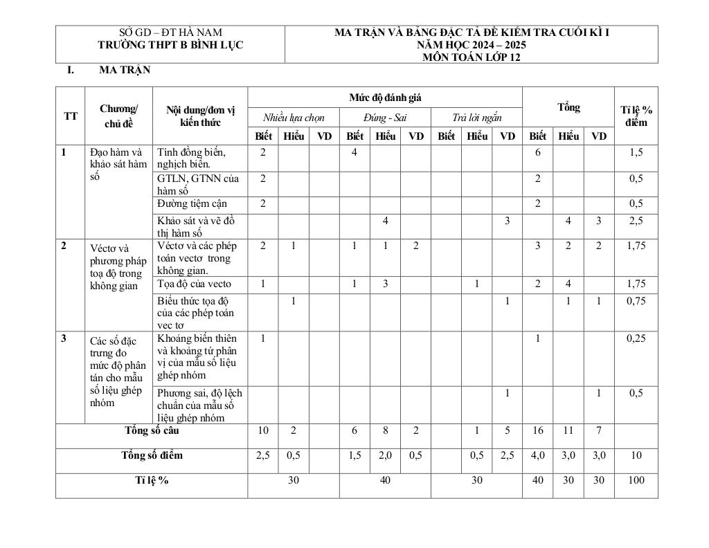 images-post/de-cuoi-ky-1-toan-12-nam-2024-2025-truong-thpt-b-binh-luc-ha-nam-10.jpg