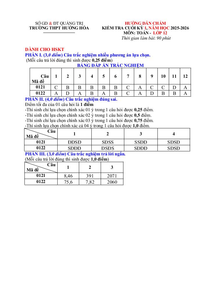 images-post/de-cuoi-ky-1-toan-12-nam-2025-2026-truong-thpt-huong-hoa-quang-tri-10.jpg
