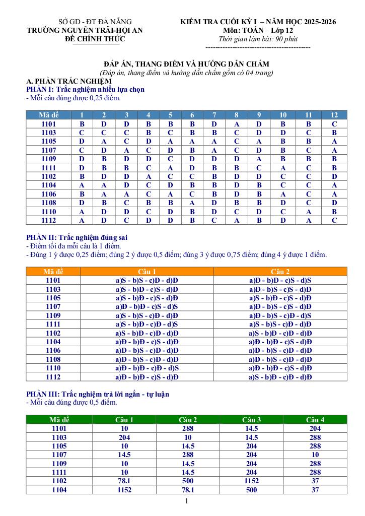 images-post/de-cuoi-ky-1-toan-12-nam-2025-2026-truong-thpt-nguyen-trai-da-nang-09.jpg