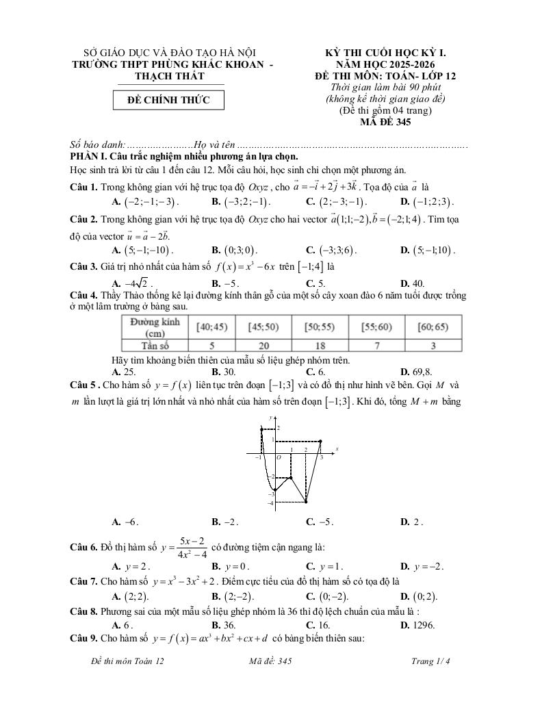 images-post/de-cuoi-ky-1-toan-12-nam-2025-2026-truong-thpt-phung-khac-khoan-ha-noi-08.jpg