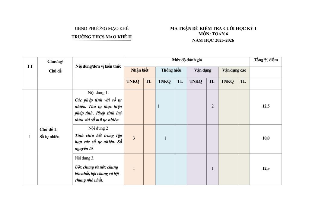 images-post/de-cuoi-ky-1-toan-6-nam-2025-2026-truong-thcs-mao-khe-2-quang-ninh-01.jpg