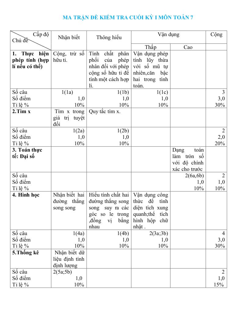 images-post/de-cuoi-ky-1-toan-7-nam-2022-2023-truong-thcs-tran-huy-lieu-tp-hcm-4.jpg