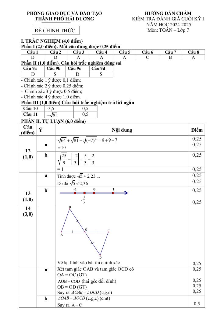 images-post/de-cuoi-ky-1-toan-7-nam-2024-2025-phong-gd-dt-tp-hai-duong-3.jpg