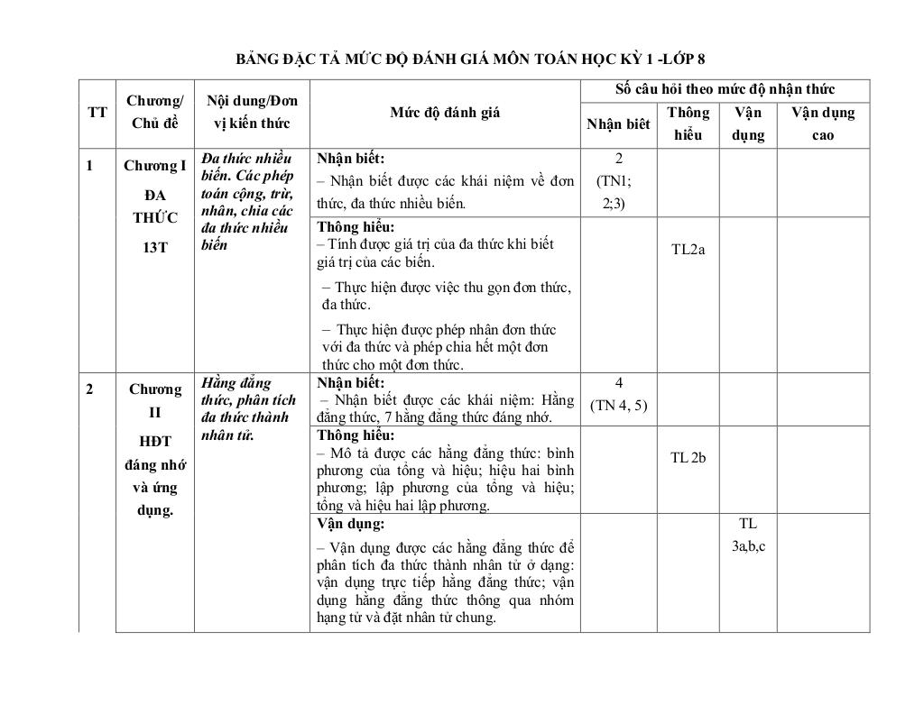 images-post/de-cuoi-ky-1-toan-8-nam-2024-2025-truong-thcs-nguyen-trai-quang-nam-03.jpg