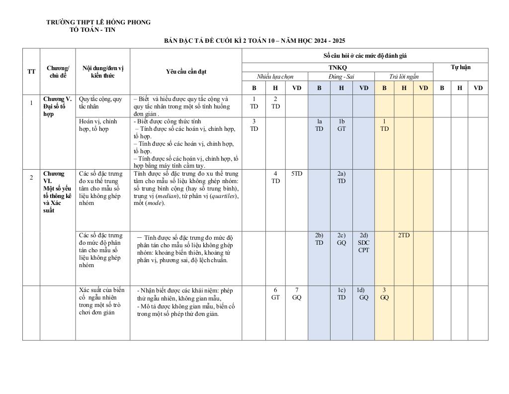 images-post/de-cuoi-ky-2-toan-10-nam-2024-2025-truong-thpt-le-hong-phong-dak-lak-10.jpg