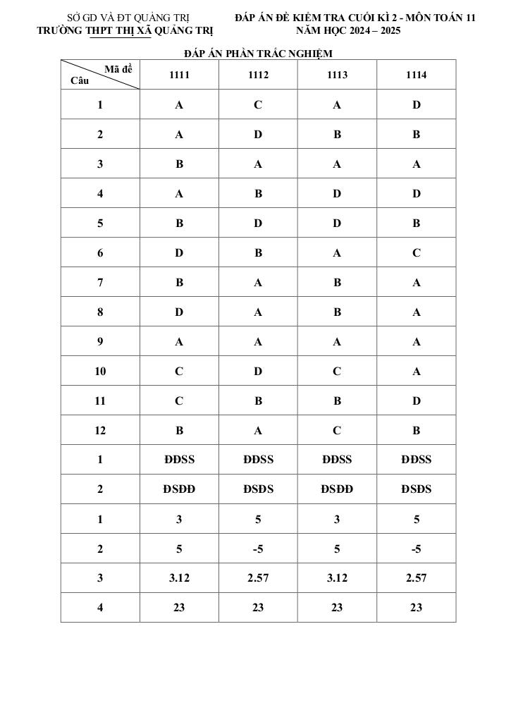 images-post/de-cuoi-ky-2-toan-11-nam-2024-2025-truong-thpt-thi-xa-quang-tri-07.jpg