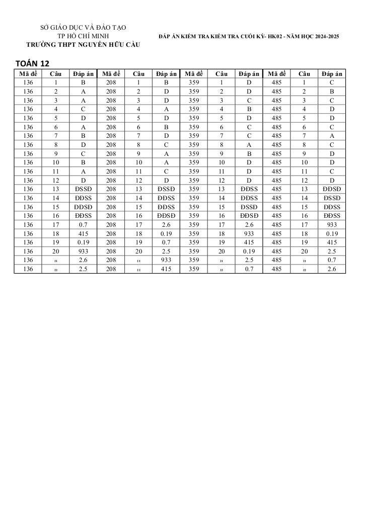 images-post/de-cuoi-ky-2-toan-12-nam-2024-2025-truong-thpt-nguyen-huu-cau-tp-hcm-5.jpg