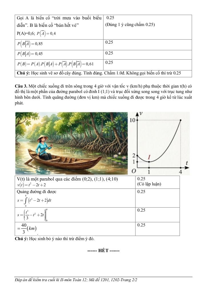images-post/de-cuoi-ky-2-toan-12-nam-2025-2026-truong-thcs-thpt-hieu-nhon-vinh-long-10.jpg