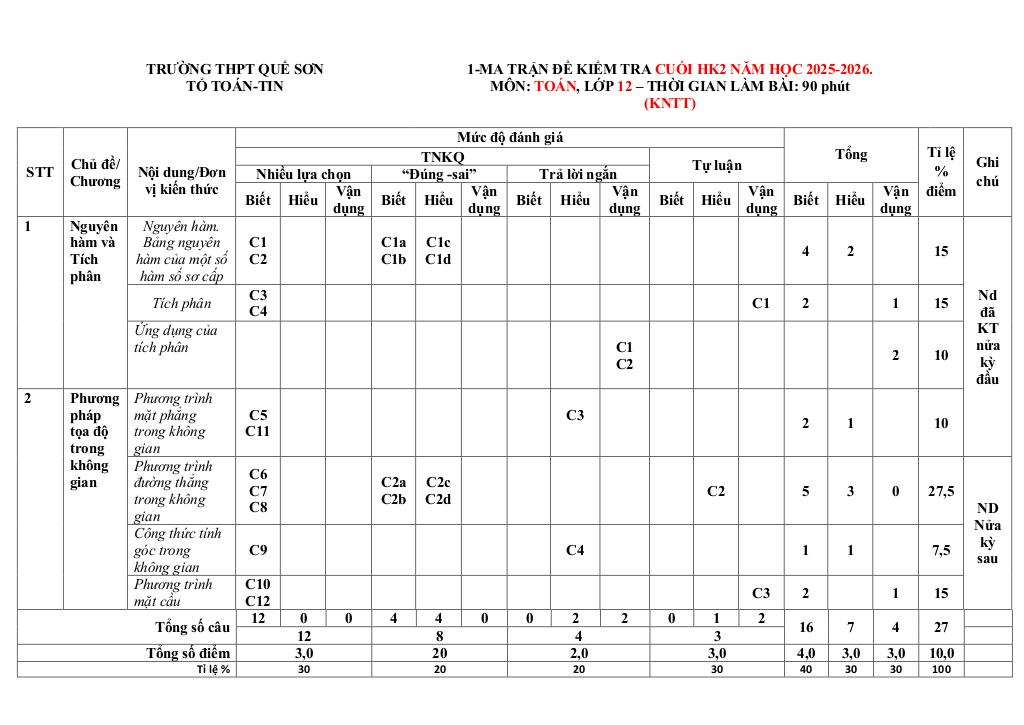images-post/de-cuoi-ky-2-toan-12-nam-2025-2026-truong-thpt-que-son-da-nang-01.jpg