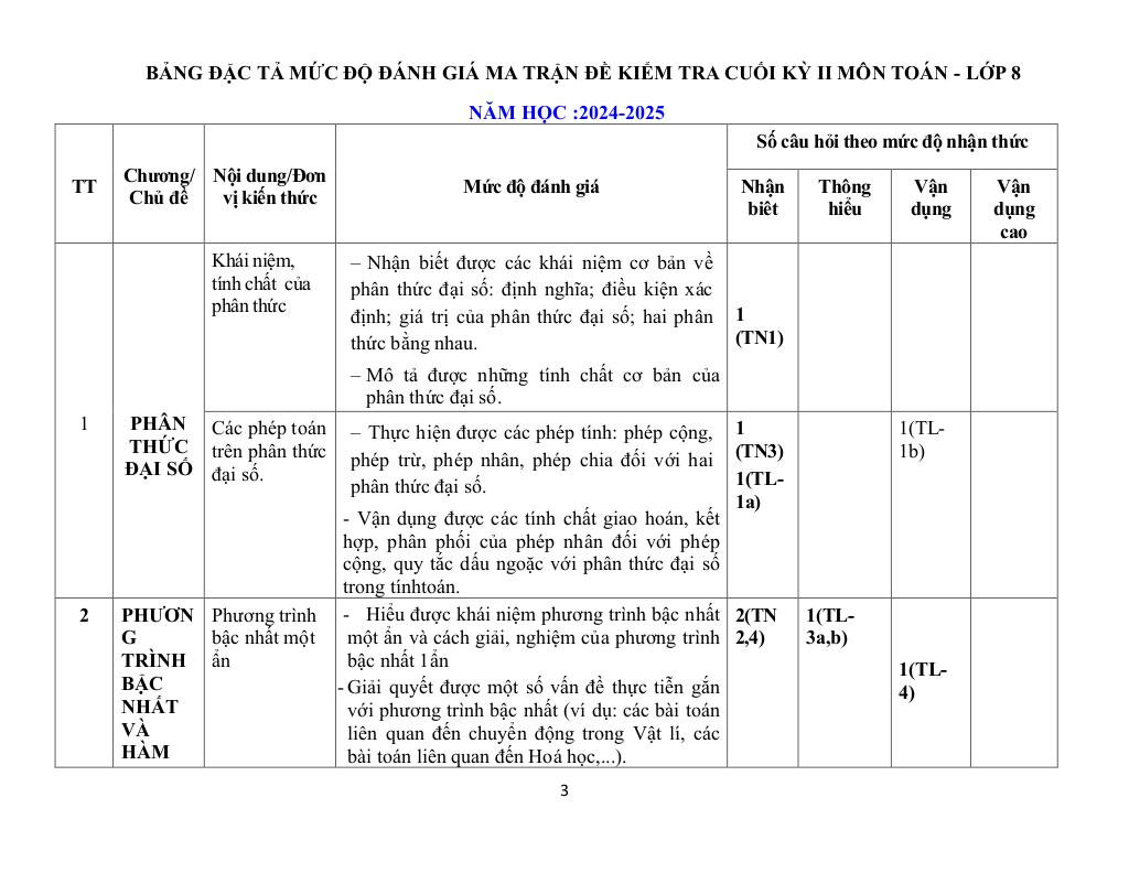 images-post/de-cuoi-ky-2-toan-8-nam-2024-2025-truong-thcs-tran-hung-dao-quang-nam-03.jpg