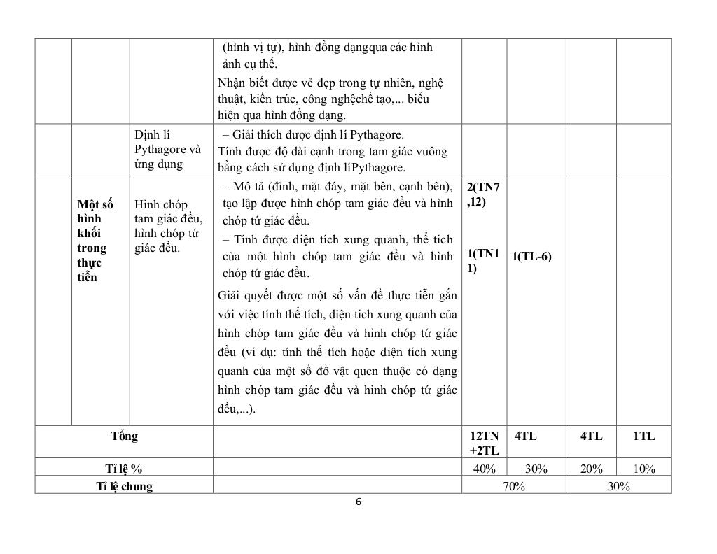 images-post/de-cuoi-ky-2-toan-8-nam-2024-2025-truong-thcs-tran-hung-dao-quang-nam-06.jpg
