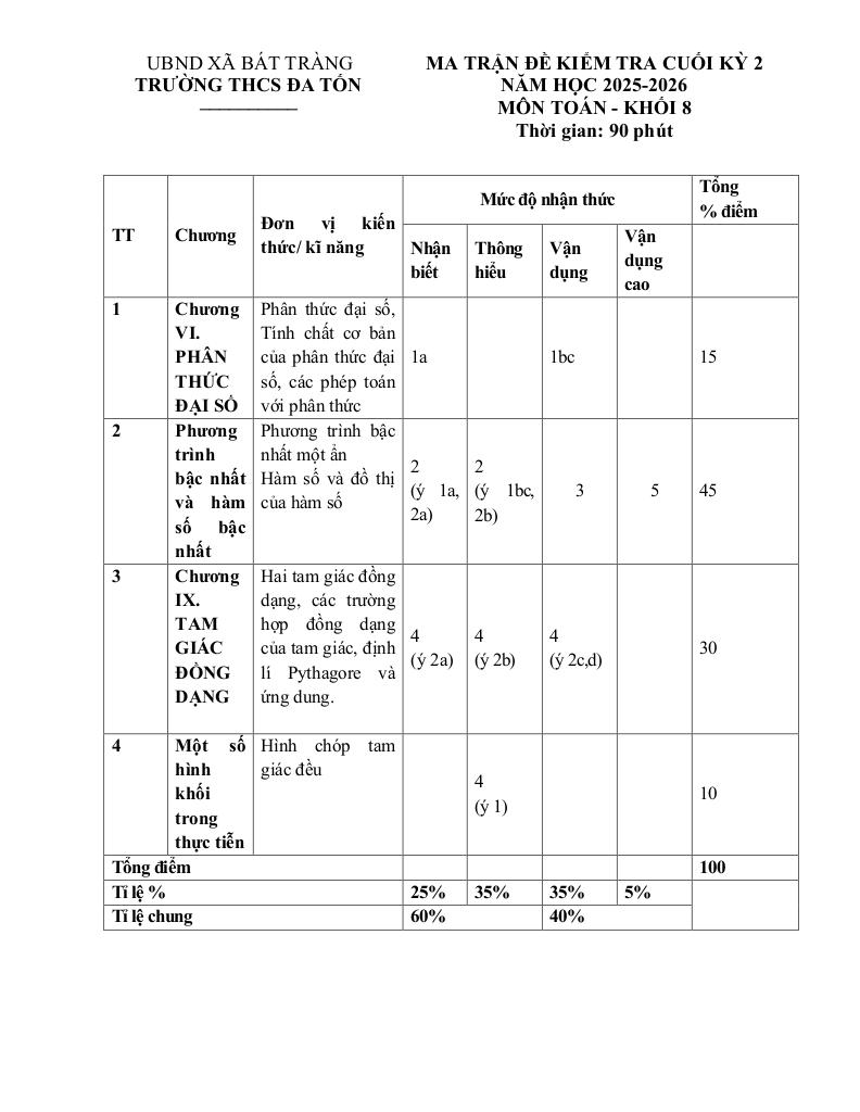images-post/de-cuoi-ky-2-toan-8-nam-2025-2026-truong-thcs-da-ton-ha-noi-01.jpg