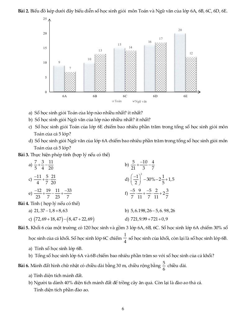 images-post/de-cuong-cuoi-hoc-ky-2-toan-6-nam-2023-2024-truong-viet-anh-2-binh-duong-06.jpg