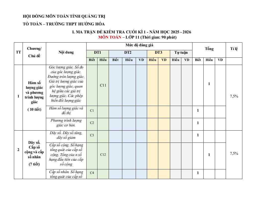 images-post/de-cuong-cuoi-ki-1-toan-11-nam-2025-2026-truong-thpt-huong-hoa-quang-tri-01.jpg