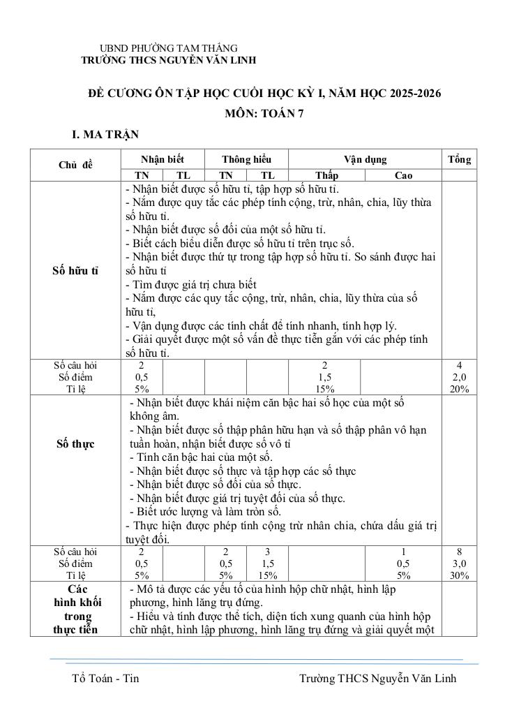 images-post/de-cuong-cuoi-ki-1-toan-7-nam-2025-2026-truong-thcs-nguyen-van-linh-tp-hcm-1.jpg