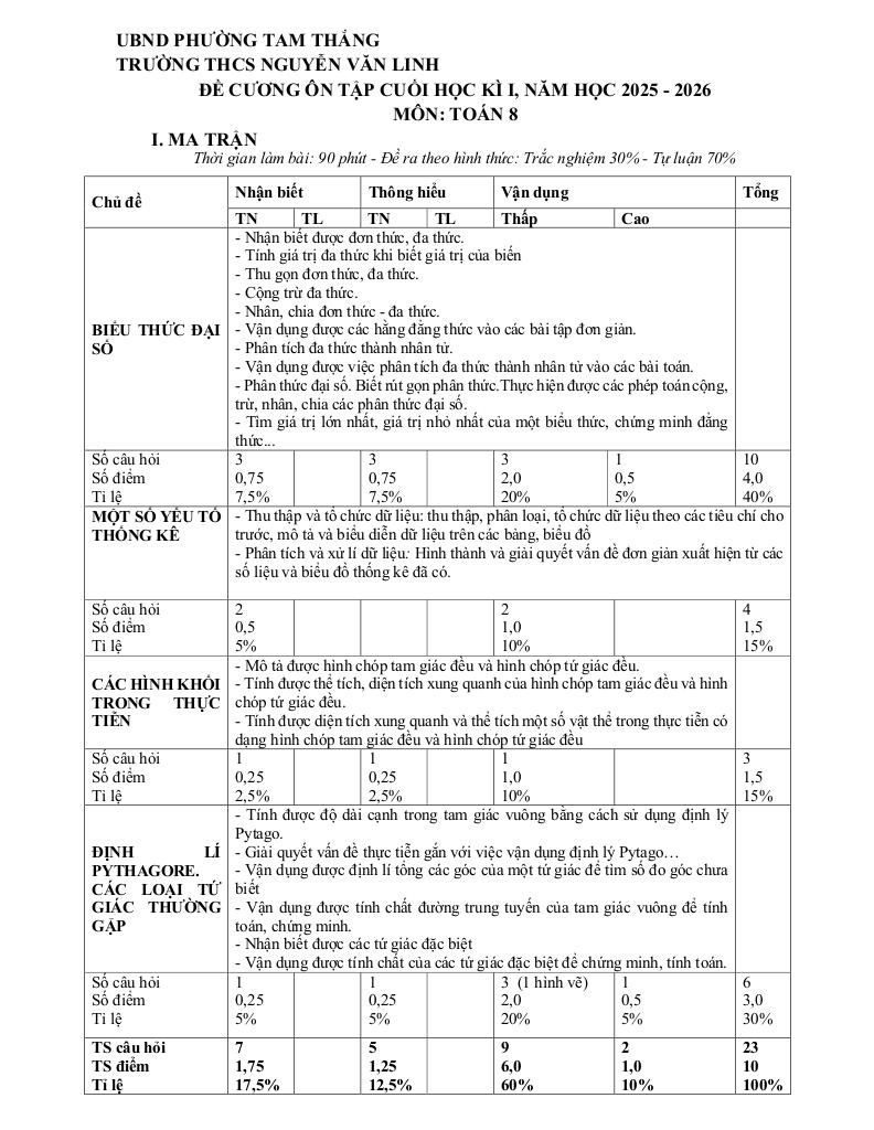 images-post/de-cuong-cuoi-ki-1-toan-8-nam-2025-2026-truong-thcs-nguyen-van-linh-tp-hcm-1.jpg