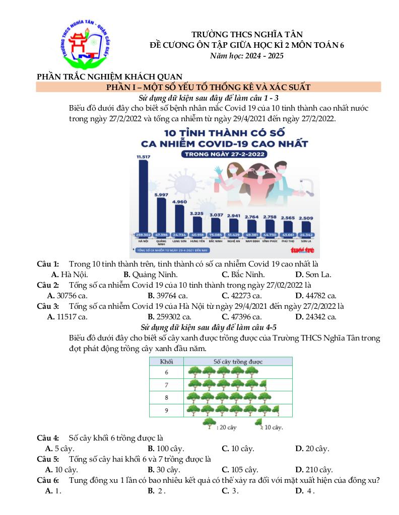 images-post/de-cuong-giua-hoc-ki-2-toan-6-nam-2024-2025-truong-thcs-nghia-tan-ha-noi-1.jpg