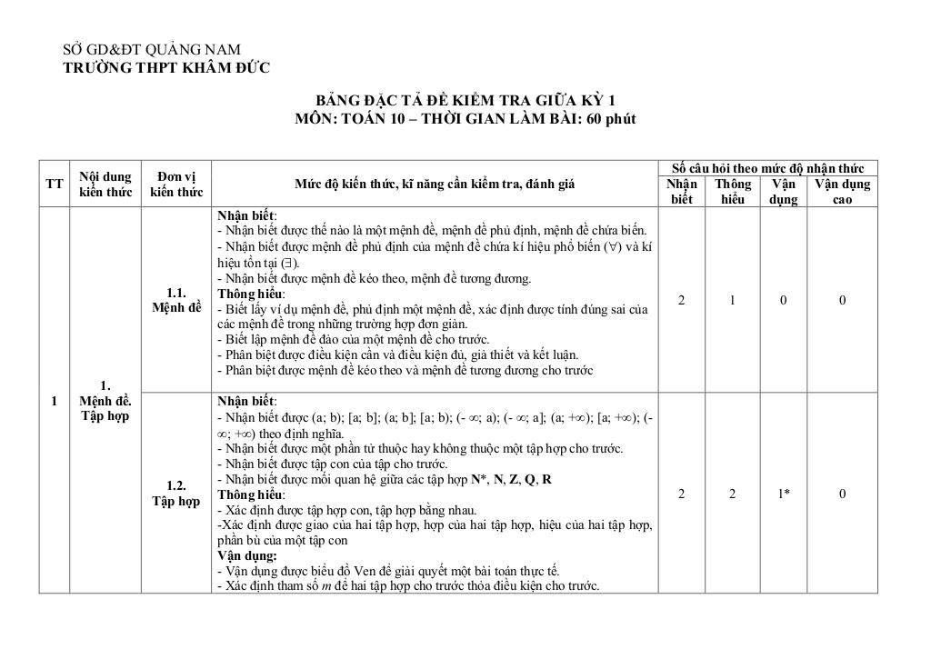images-post/de-cuong-giua-ky-1-toan-10-nam-2023-2024-truong-thpt-kham-duc-quang-nam-02.jpg