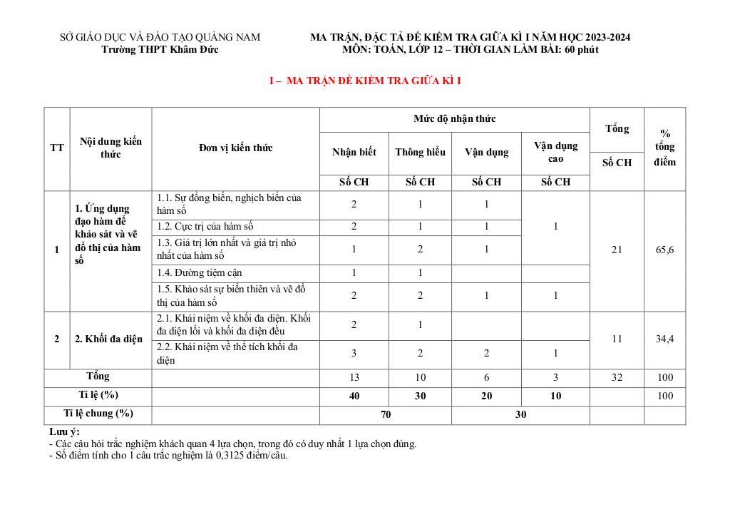 images-post/de-cuong-giua-ky-1-toan-12-nam-2023-2024-truong-thpt-kham-duc-quang-nam-01.jpg