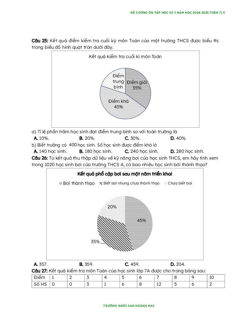 images-post/de-cuong-hki-toan-7-nam-2024-2025-truong-ngoi-sao-hoang-mai-ha-noi-06.jpg