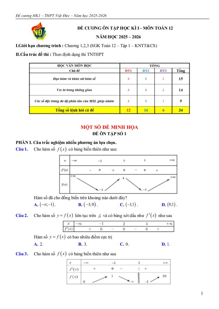 images-post/de-cuong-hoc-ki-1-toan-12-nam-2025-2026-truong-thpt-viet-duc-ha-noi-01.jpg