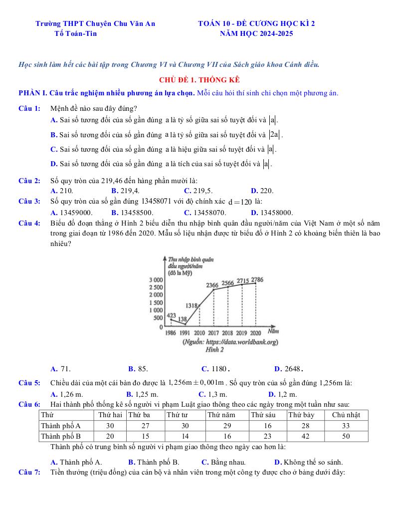 images-post/de-cuong-hoc-ki-2-toan-10-nam-2024-2025-truong-thpt-chu-van-an-ha-noi-01.jpg