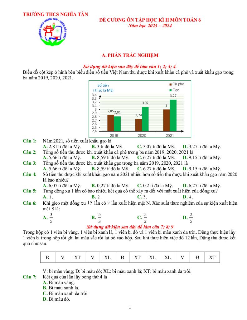 images-post/de-cuong-hoc-ki-2-toan-6-nam-2023-2024-truong-thcs-nghia-tan-ha-noi-1.jpg
