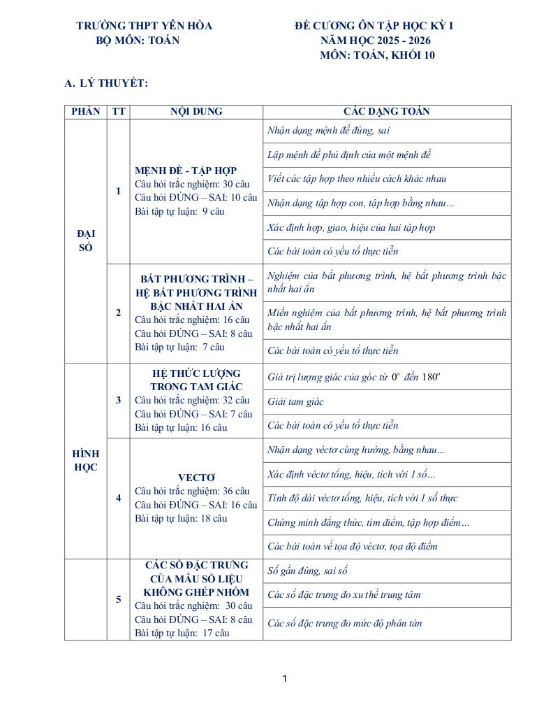 images-post/de-cuong-hoc-ky-1-toan-10-nam-2025-2026-truong-thpt-yen-hoa-ha-noi-01.jpg
