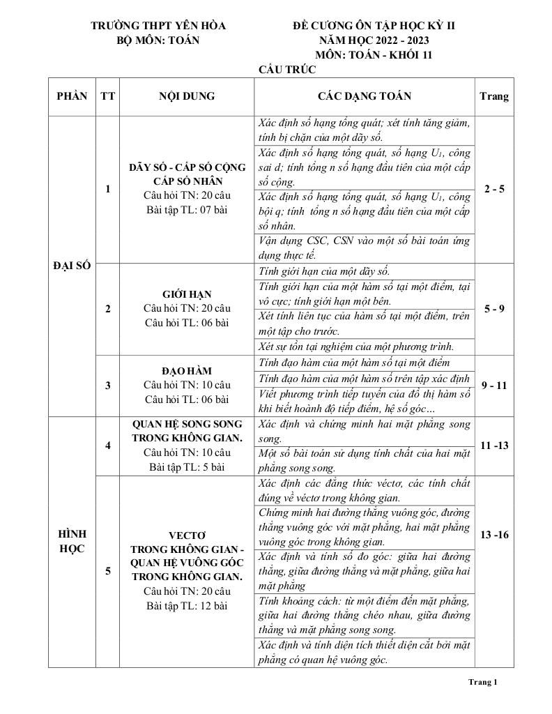 images-post/de-cuong-hoc-ky-2-toan-11-nam-2022-2023-truong-thpt-yen-hoa-ha-noi-01.jpg