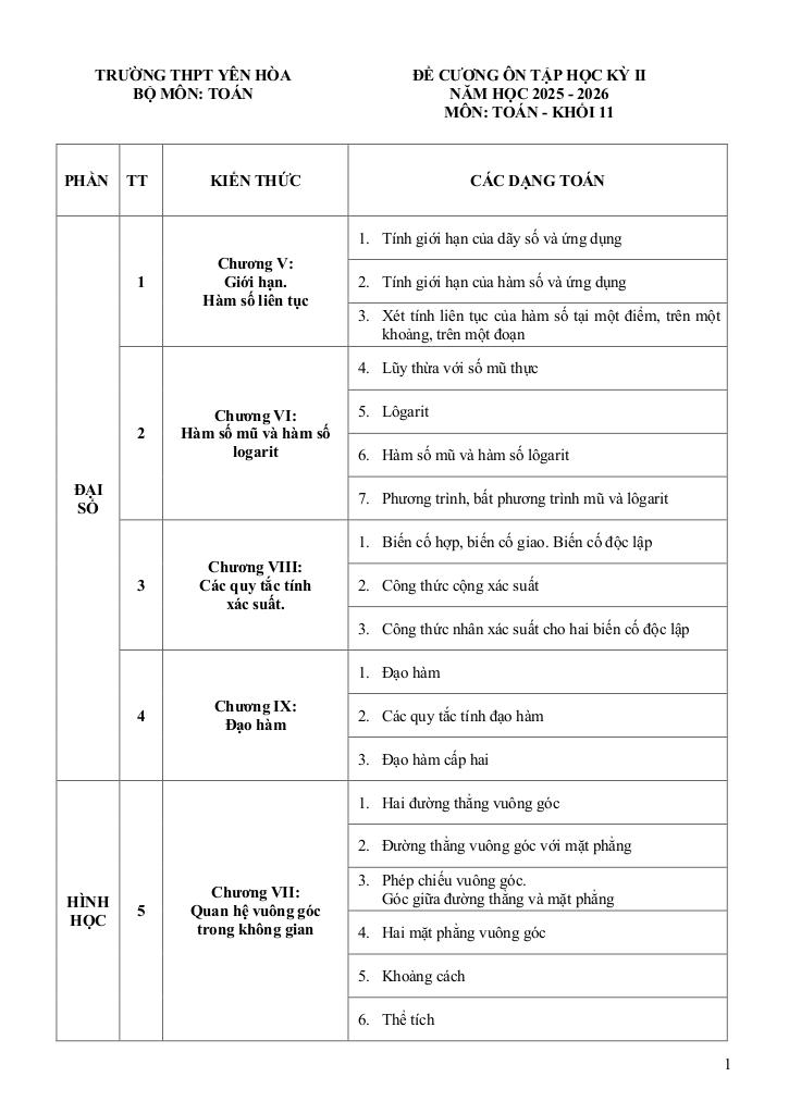 images-post/de-cuong-hoc-ky-2-toan-11-nam-2025-2026-truong-thpt-yen-hoa-ha-noi-01.jpg