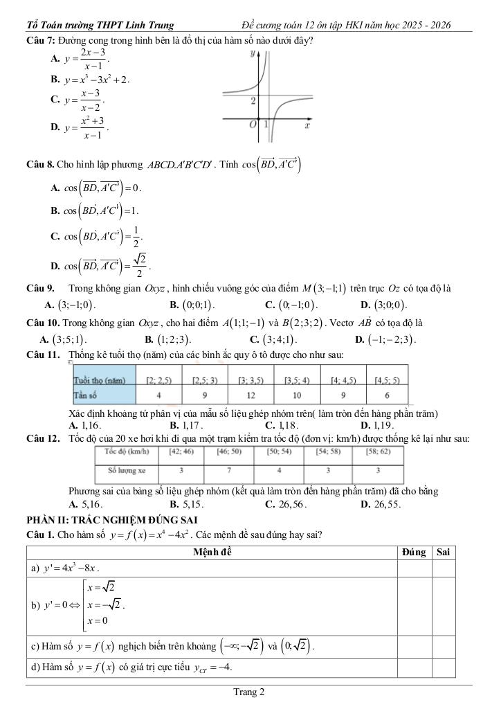 images-post/de-cuong-on-tap-hk1-toan-12-nam-2025-2026-truong-thpt-linh-trung-tp-hcm-02.jpg