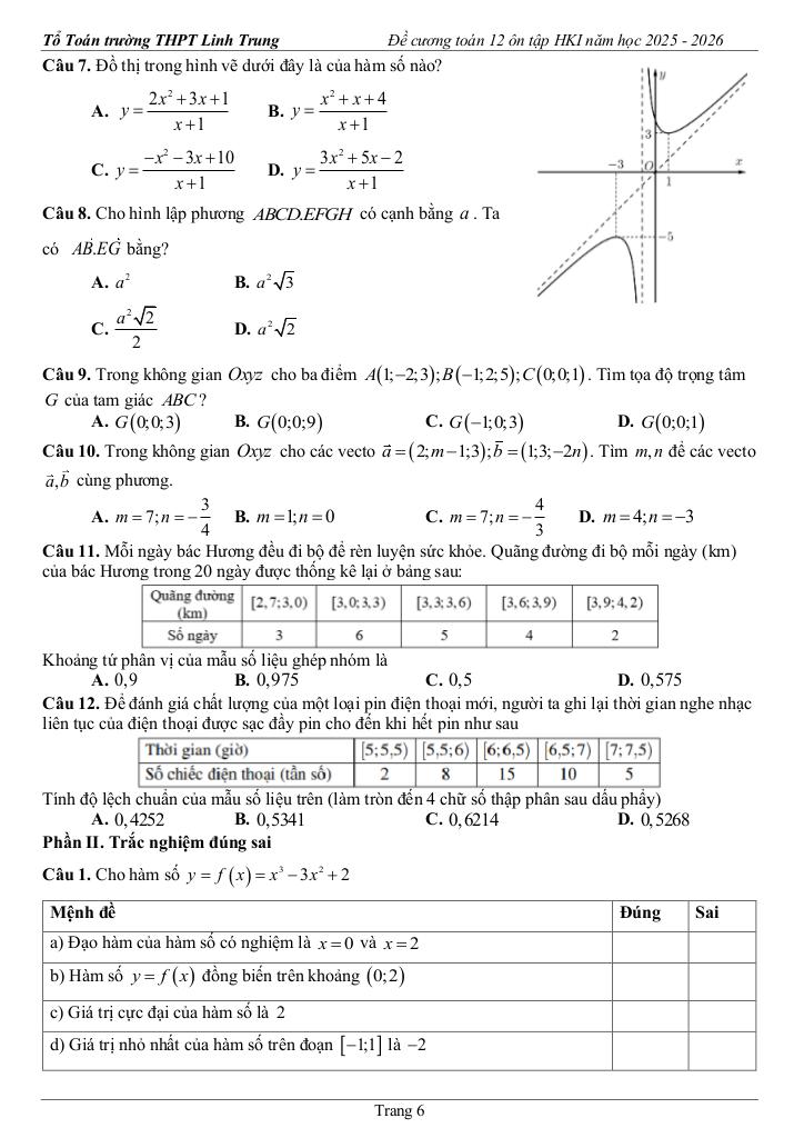 images-post/de-cuong-on-tap-hk1-toan-12-nam-2025-2026-truong-thpt-linh-trung-tp-hcm-06.jpg